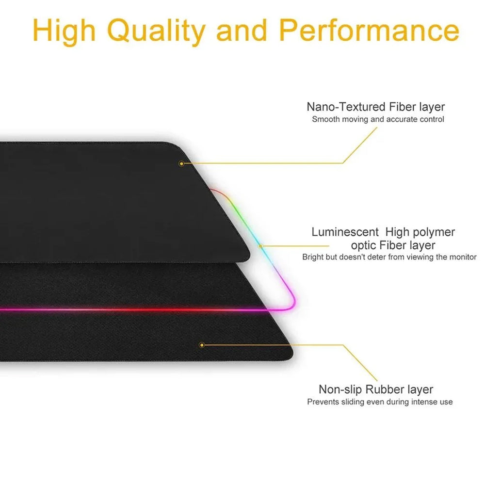 Rgb Gaming Mouse Pad Large (800×300×4mm) Led Mousepad With Non-Slip Rubber Base Soft Pad