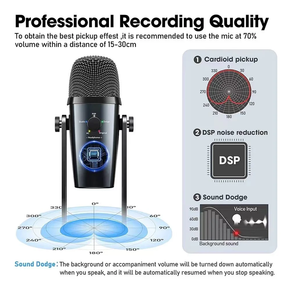 Jmary MC-PW10 Professional USB Microphone for pc and mobile For Podcasting With Noise Reduction